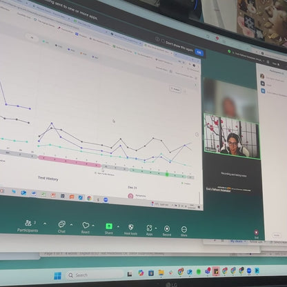 Mira Ultra4 Kit + Sesión 1:1 (3 meses)